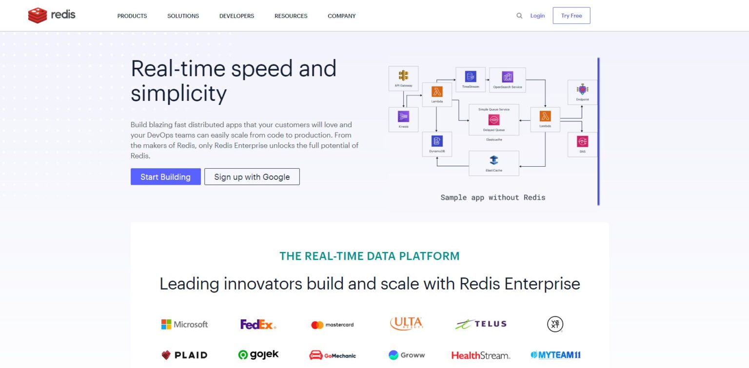 Redis saas hero image