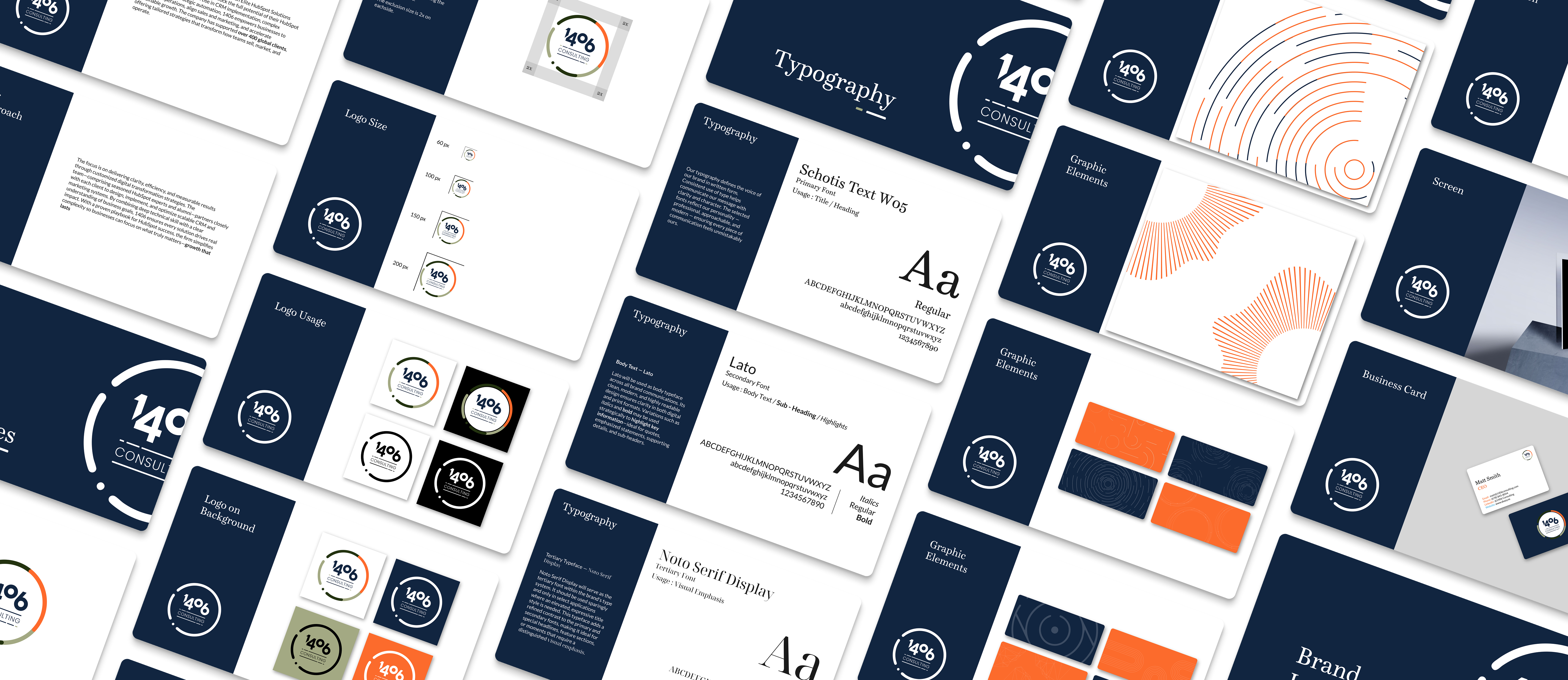 1406 brand case study previews