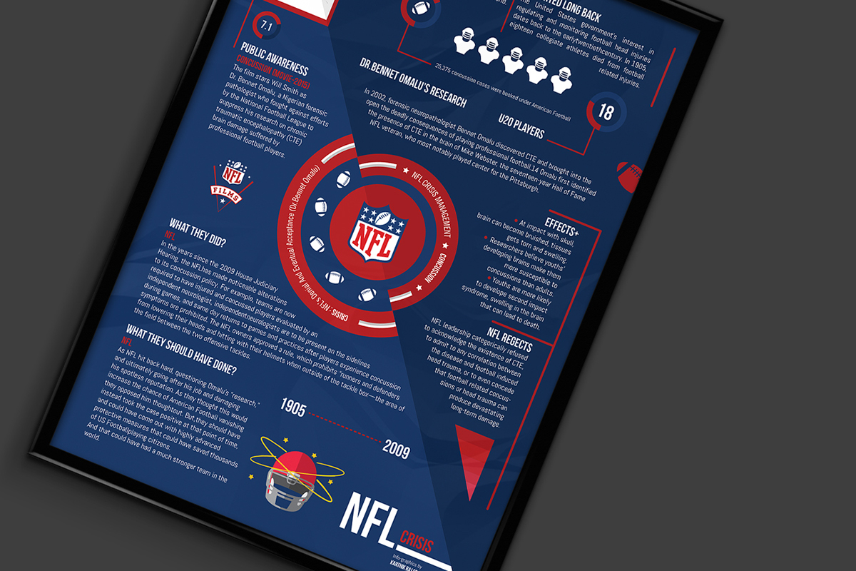 Stationary design 5