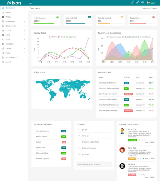 30 Free Admin Dashboard Themes For Your Side Project - Draftss