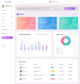 30 Free Admin Dashboard Themes For Your Side Project - Draftss