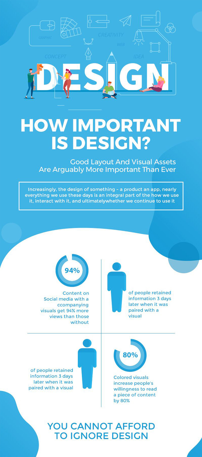 Improve Your Sales & Engagement with Graphic Design Layouts