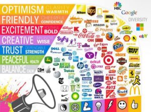 Graphic design of a spectrum of colors representing various brands.