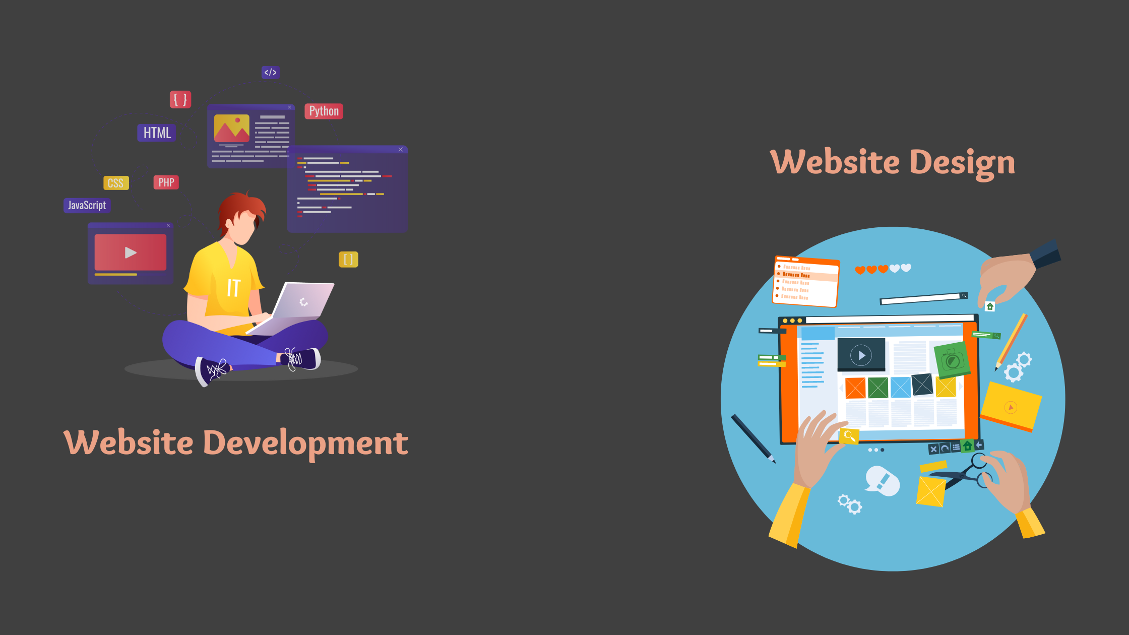 Website Development