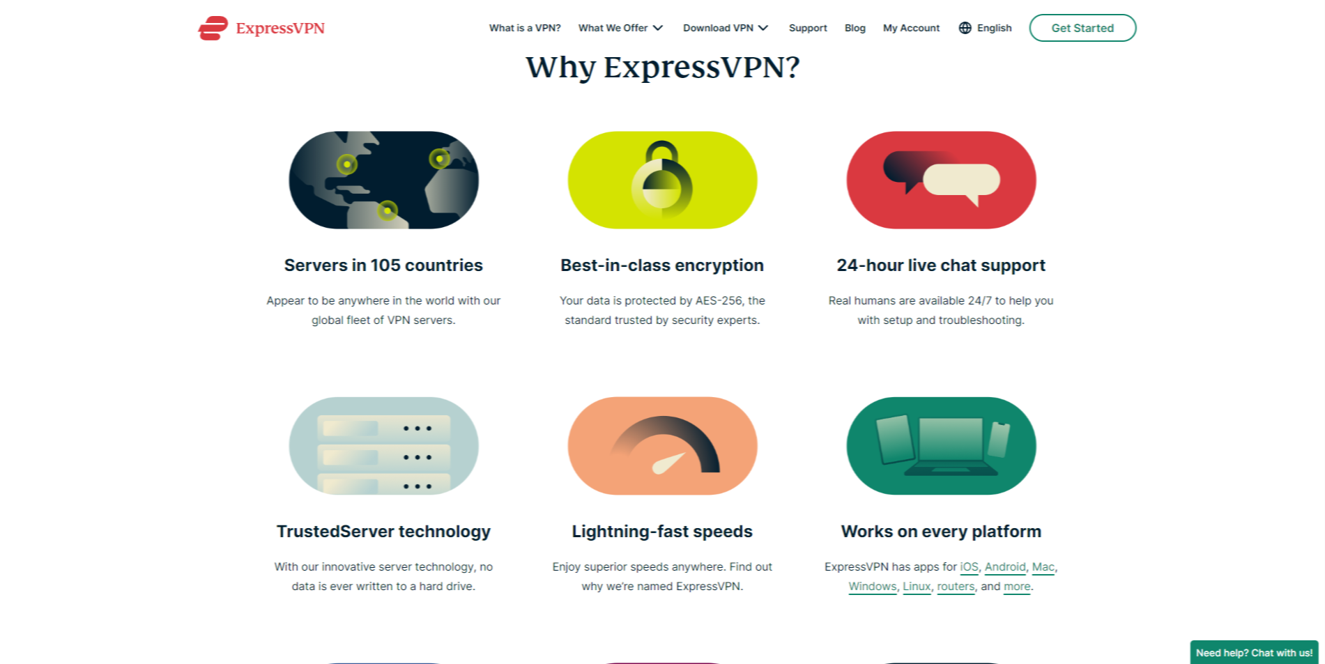 Features of ExpressVPN.