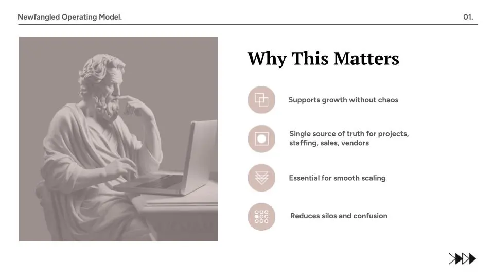 Pitch deck inner page for Flowtomic, HRM and outsourcing company serving big brands; slide titled βWhy This Mattersβ featuring classical statue at laptop illustration, key points on growth support, unified project tracking, smooth scaling, and reducing silos, professional business deck design by Draftss, unlimited pitch deck design, corporate presentation example., unlimited graphic designs, draftss, draftss portfolio
