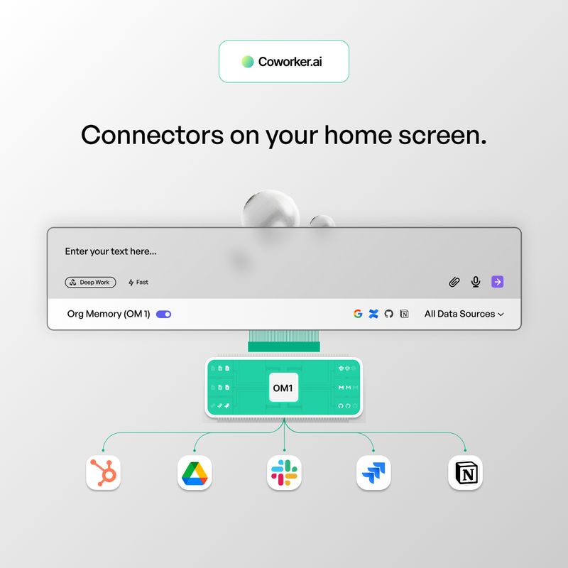 LinkedIn design asset for Coworker.ai demonstrating connector integration and AI-powered work tools, created by Draftss as part of the Draftss portfolio and unlimited graphic designs offering.