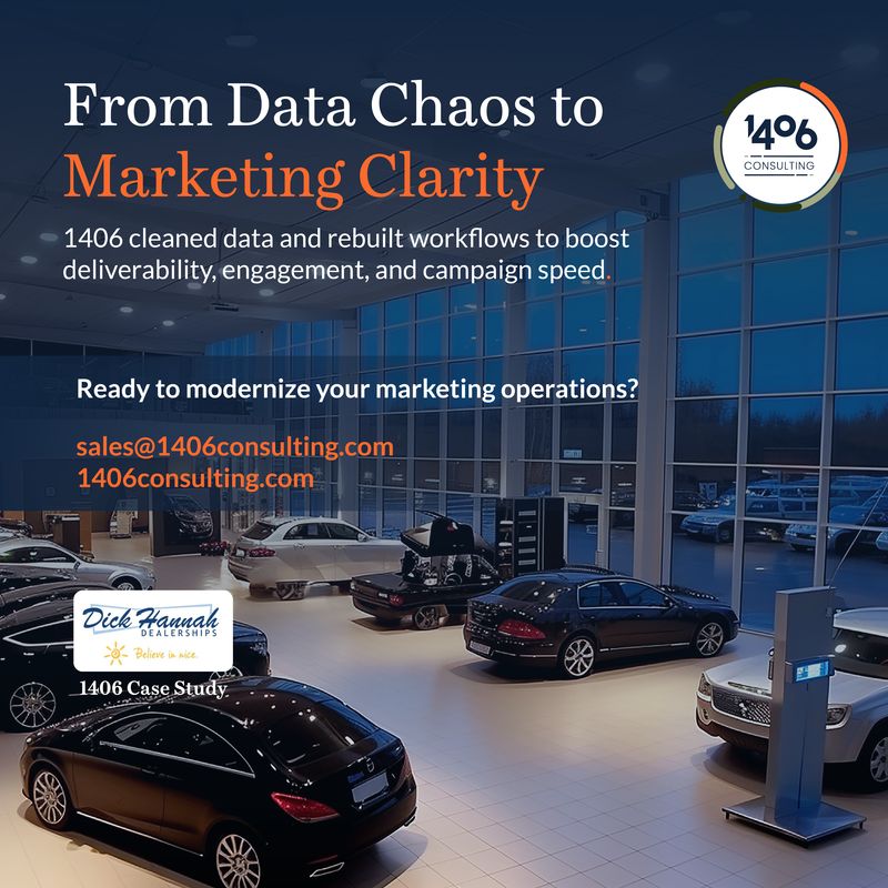 Social media case study graphic for 1406 Consulting highlighting marketing workflow modernization and data cleanup for an automotive dealership group, designed by Draftss as part of the Draftss portfolio and unlimited graphic designs service.