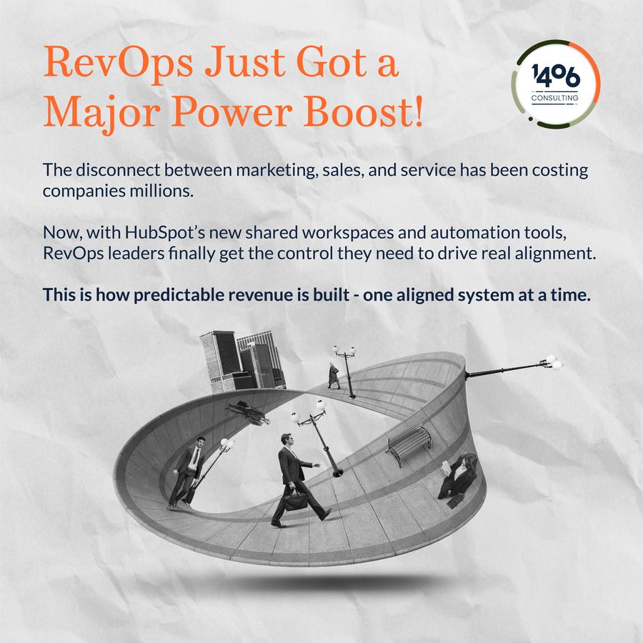 Social media graphic for 1406 Consulting featuring a textured light background with bold headline text about RevOps alignment, supporting copy referencing HubSpot shared workspaces, a grayscale conceptual illustration of professionals walking along a curved platform, and the 1406 Consulting logo in the corner, part of the Draftss portfolio for social media graphic design.