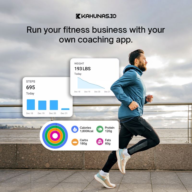 Social media graphic promoting Kahunas fitness coaching app for trainers managing clients, workouts, and nutrition tracking, part of the Draftss portfolio for social media design
